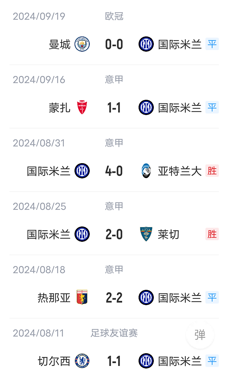 国米客场逼平对手，努力追赶积分榜前列的简单介绍