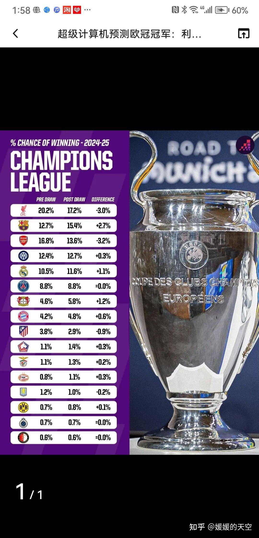 欧冠抽签结果出炉，马德里球队遇强阵容！的简单介绍