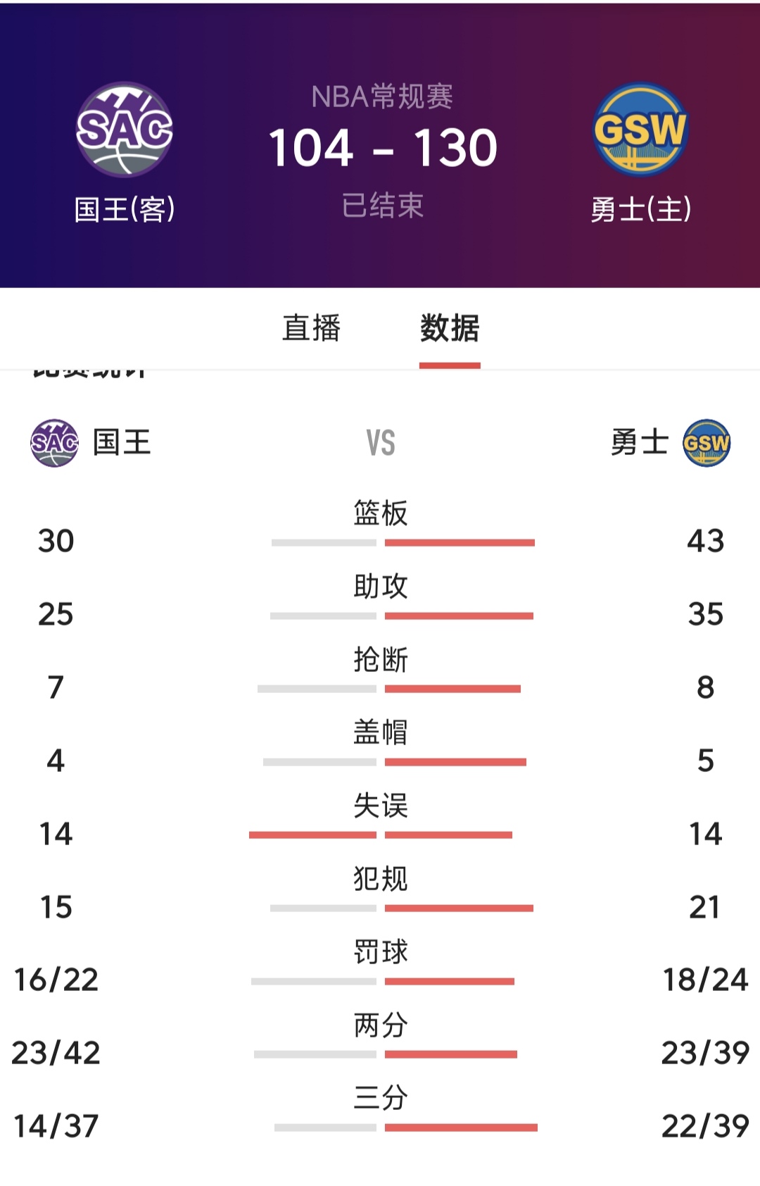 勒沃库森豪取连胜，状态火爆领跑积分榜的简单介绍