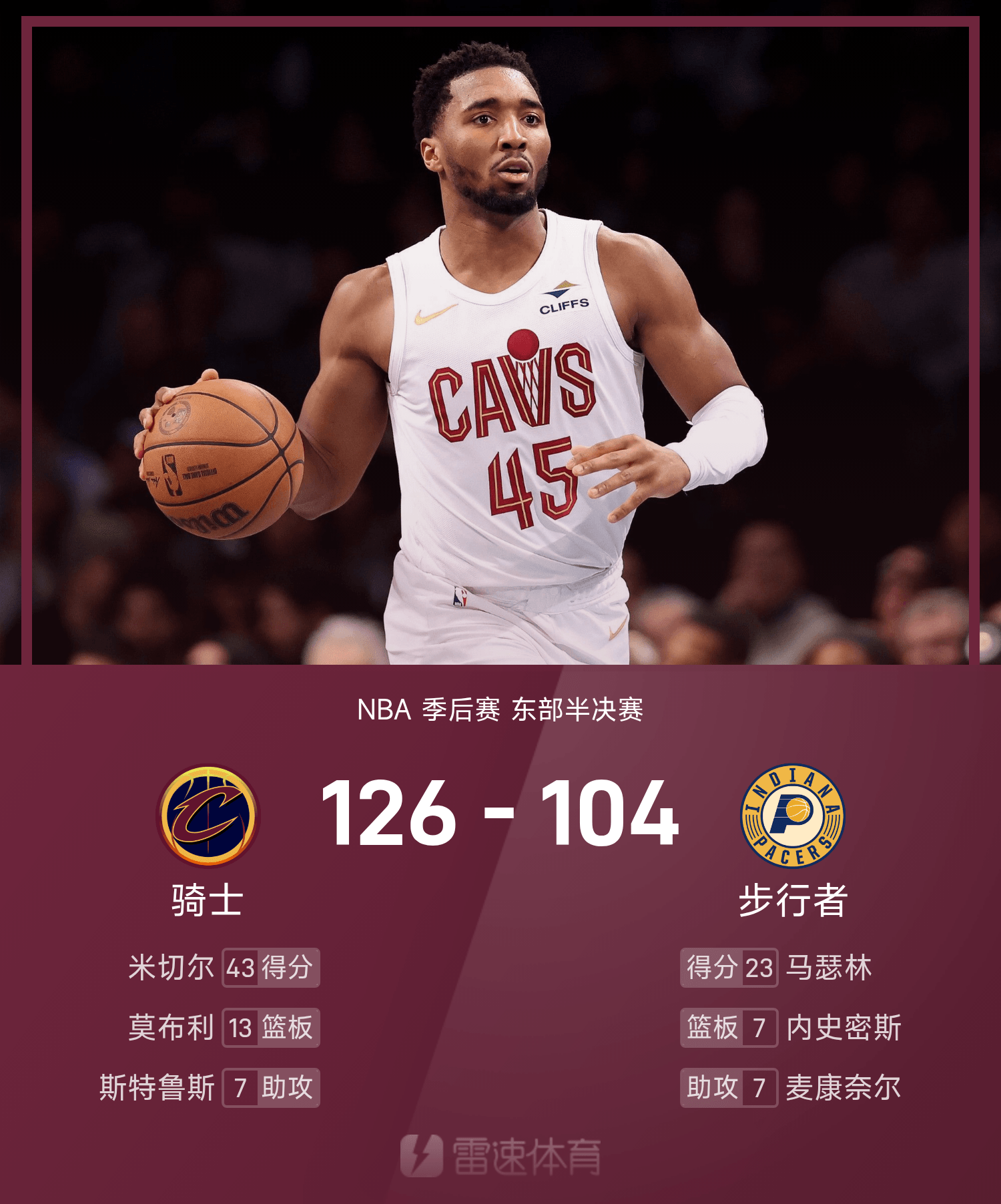 半岛体育官方-骑士年轻控卫逐渐崭露头角，队友期待其成为领袖的简单介绍