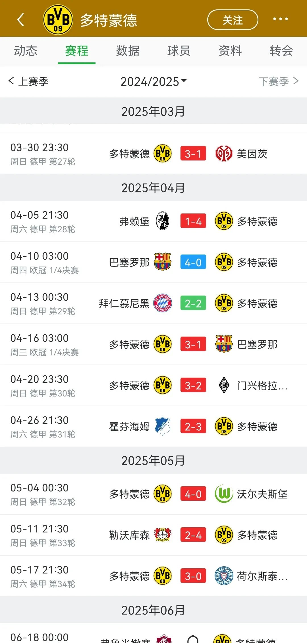 半岛体育登录-多特蒙德客场胜利，德甲冠军未可估量