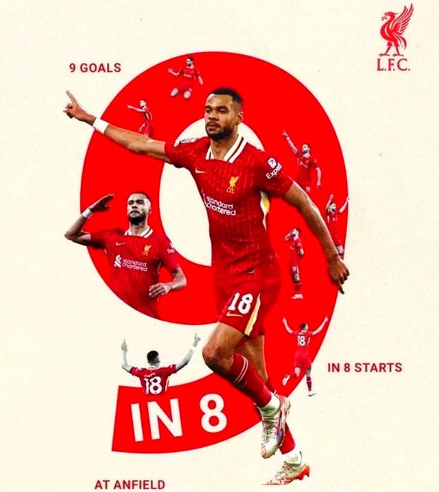 安菲尔德惨案！利物浦惨遭淘汰，追赶无果