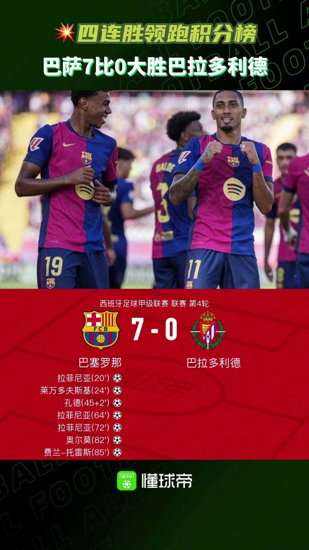 半岛体育新闻-巴拉多利德守势狂赞，主场击败对手