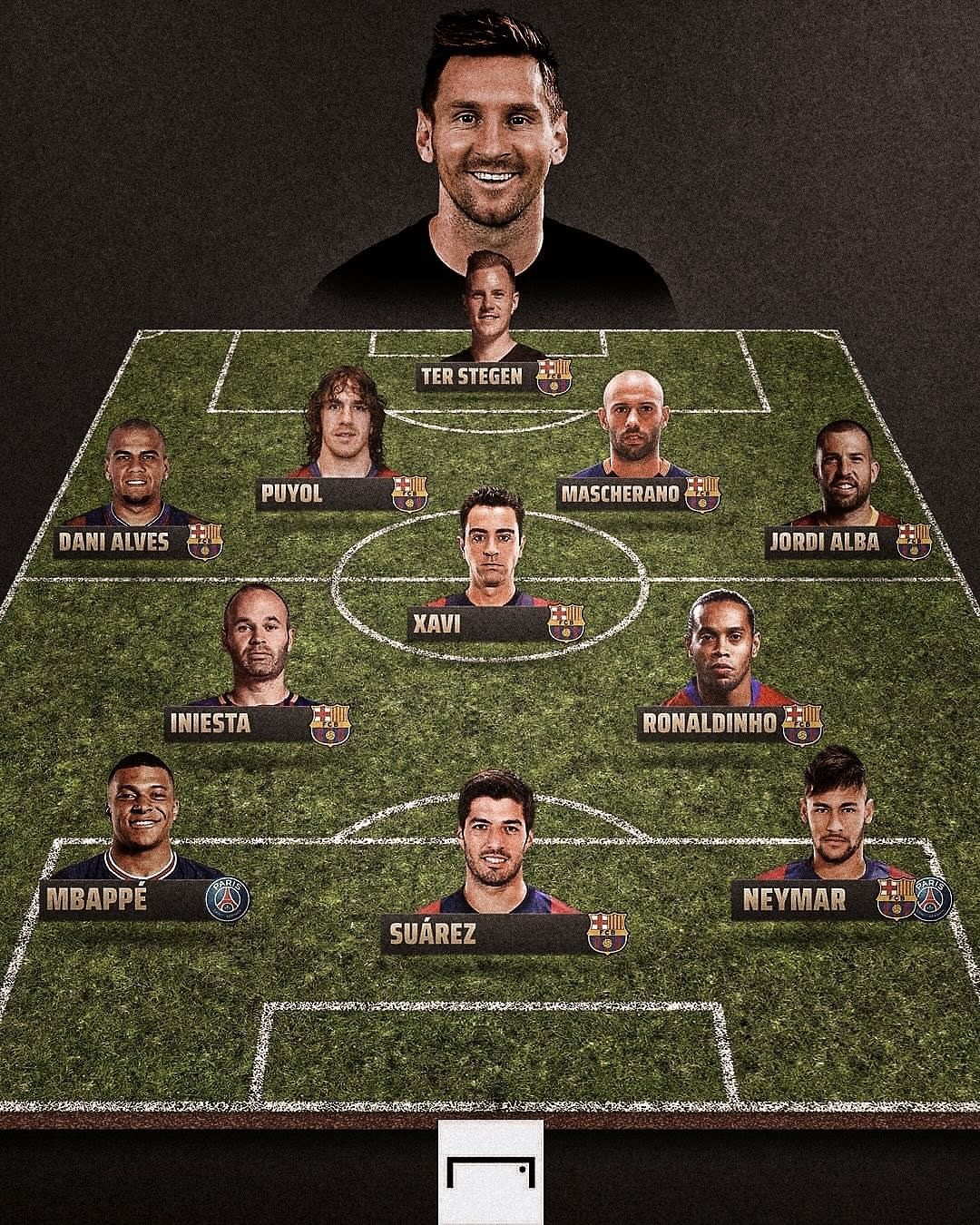 包含国际足球明星转投新球队->世界级足球巨星转投新球队的词条